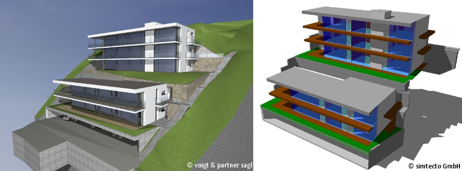 Links ist eine Architektenvisualisierung (© voigt & partner sagl) abgebildet, rechts das zugehörige 3D-Simulationsmodell für die Thermische Gebäudesimulation.